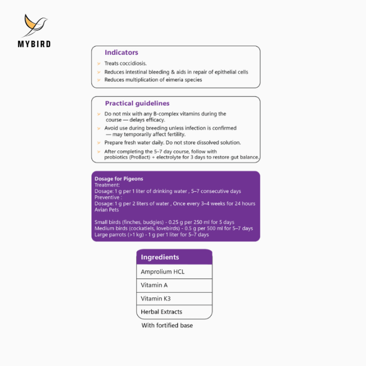 Coccicure Anticoccidial Supplement